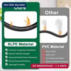 Solar Panel Wire 10 AWG(6mm²) – Solar Extension Cable 100Ft Black & 100Ft Red 10