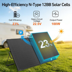 Solar Suitcase 100W Portable Foldable Solar Panel 18V Monocrystalline 23.8 * 19.