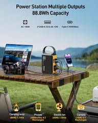 Fast Charging Jump 100 Portable Power Station – 200W Peak with 3 LED Modes