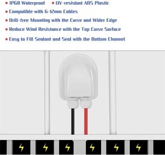 Solar Cable Entry Gland, Waterproof Solar Double Cable Connector Cover Solar Pho