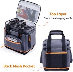 Versatile Double-Layer Case for Jackery Explorer Power Stations – Travel Ready