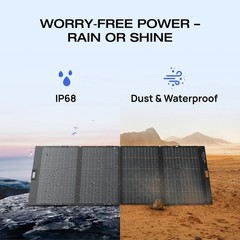 Ecoflow 400w Solar Panel Power Station New Free Shipping