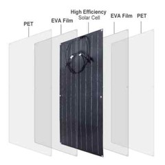 200W Flexible Solar Panel Module Battery Charger For Outdoor RV Marine Car 18V