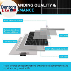 400W 12V RV Solar Panel Kit, 4*100 Watt Monocrystalline Solar Panel, Adventurer