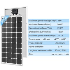 201 Watt Mono Solar Panel 12V Battery Charger Home Boat Camp RV Off Grid Charge