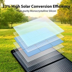Blackview OSCAL PowerMax 6000W Portable Power Station 3600Wh + 200W Solar Panel