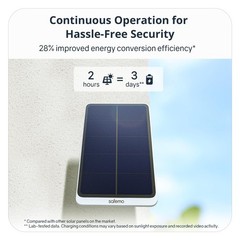 5W Solar Panel for Outdoor Surveillance Cameras, Continuous Power Supply, Adjust