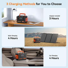 MARBERO 88.8Wh Portable Power Station with 30W Solar Panel 150W Peak Camping Sol