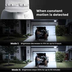 Feit Electric Outdoor LED Triple Head Solar Security Flood Lights with Motion Se