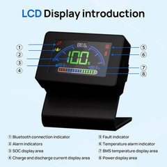 DC HOUSE Bluetooth Battery Capacity Monitor for 12V/24V/36V/48V Systems, DC 8–90