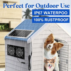 Solar Exhaust Fans & Powered Fan with 15W Panel & 2-Pack High-Speed Brushless DC