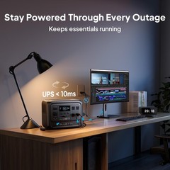 BLUETTI Elite 100 V2 1024Wh 1800W Portable Power Station for Travel Home Backup