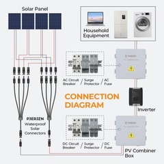 Pjerjzn Solar Panel Connector 4 to 1 Y Branch, 4 1 (1 Pairs)