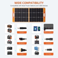 100 Watt Portable Solar Panel for Power Station, Foldable 100W Solar Panel fo…