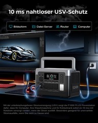 OUKITEL Power Station 1024Wh, 1800W Solar Generator, LiFePO4 Battery Backup