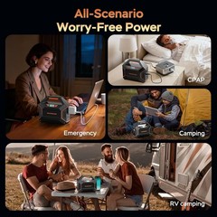 Portable Generator 155Wh 100W 42000mAh 6 Outputs Camping RV Travel Blackout