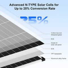 Compact 50W Solar Panel 12V N-Type Mono for Balcony Garden Shed Off-Grid Power