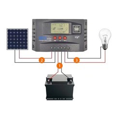 for MPPT 30100A Solar Charge Controller with Intelligent Protection