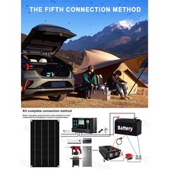 20000W Solar Power Inverter Kit | 800W Panel + Controller | 12V/24V to 110V/220V