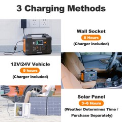 Flashfish E200 Portable Power Station 200W 151Wh 110V Pure Sine Wave Output M0D2