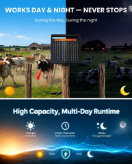 Solar Electric Fence Charger 1.2J Stored Energy, 45 Miles Coverage,8W Solar Fenc