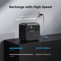 BLUETTI AC180 1152Wh Power Station+Charger 1 560W Alternator Charger for Trip