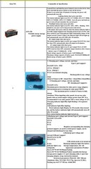 Aoyun AOY-320 Portable Energy Storage Power Supply