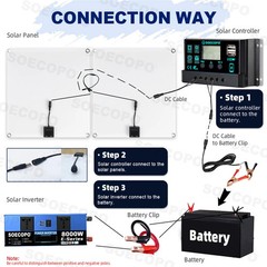 8000W Solar Inverter Kit (12V24V DC to 110V/220V AC) + 2pcs Solar Panels + 100wg