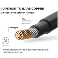 Quick Connection Solar Cable with Male Female Connectors