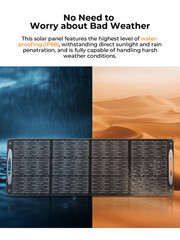 Portable Solar Panel 100W Efficiency Mono Foldable SolarCharger for PowerStation