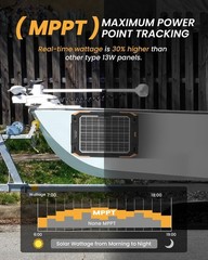 All-Weather 12V Solar Battery Charger with Versatile Installation Options