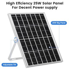 Fanspex 20.5” Solar Rechargeable Ceiling Fan Light with Battery Backup, 25W