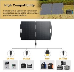 ETFE Foldable 100W Solar Panel Camping Charger