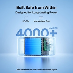 BLUETTI B500K 5120Wh Power Station Smart Expansion Battery for Apex 300 Backup
