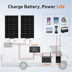 Panel solar flexible monocristalino de 100 W y 18 V para carga de baterías de 12
