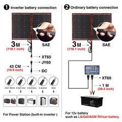 100W Mono 2 Piece Flexible Solar Panel Dokio Travel Camping Photovoltaic