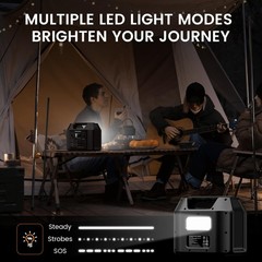 Portable Power Station 80000mAh, 256Wh LiFePO4 Battery Backup,300W AC Outlets…