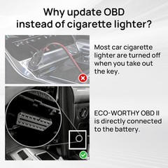 Cargador Solar de Batería con Mantenimiento OBDII de 10 W – Kit de Cargador Sola