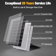 30W 12V Solar Battery Charger Maintainer Kit with MPPT Waterproof Controller