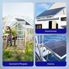 OPEN BOX Renogy Bifacial 220 Watt 12 Volt Monocrystalline Solar Panel