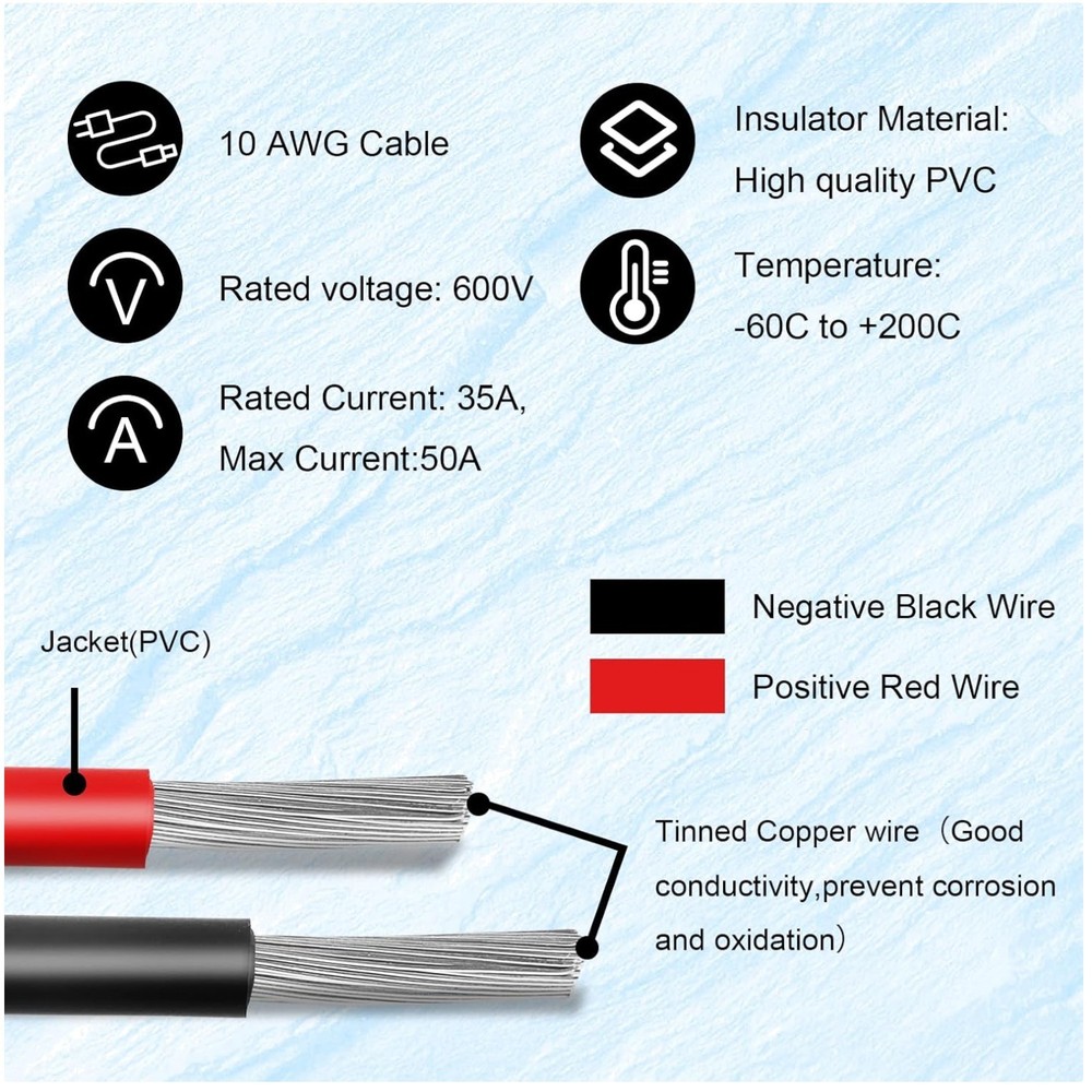 SAE Polarity Reverse Adapter – Solar Panel