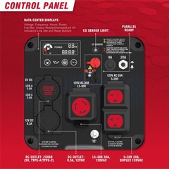 2300W Dual Fuel Inverter Generator for RV, Camping, Tailgating, Home Backup
