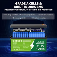 NEW 12V 11Ah Lithium LiFePO4 Built-in 12A BMS Deep 3000+ Cycle Phosphate PUJIMAX