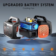 Portable Power Station 642Wh 600W Solar Generator with 100W Solar Panel Backup
