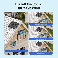 Solar Chicken Coop Fan 3 Kit, 25W Solar Powered Greenhouse Fan Outdoor Waterproo