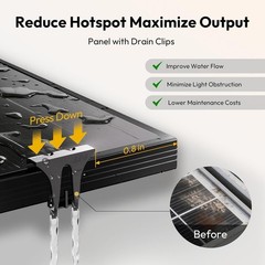 Lightweight 100 Watt Solar Panel with Easy Installation for Energy Independence