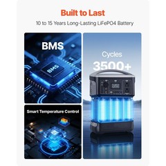 Solar Generator 600W/493Wh + 100W Panel, 8 Outputs