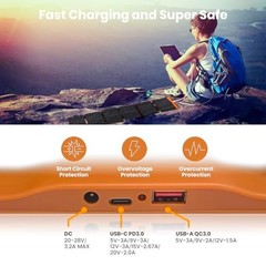 60W Foldable Solar Panel Charger – Portable USB-C/USB-A QC3.0, IP67 Waterproof f