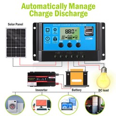 300W Solar Panel Flexible 12v Portable Power Mono Camping Home RV Battery Charge
