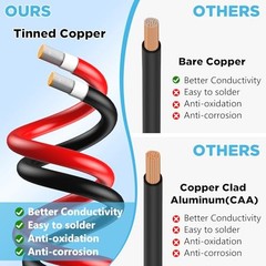 2x100FT 10 AWG Solar Panel Wire Tinned Copper